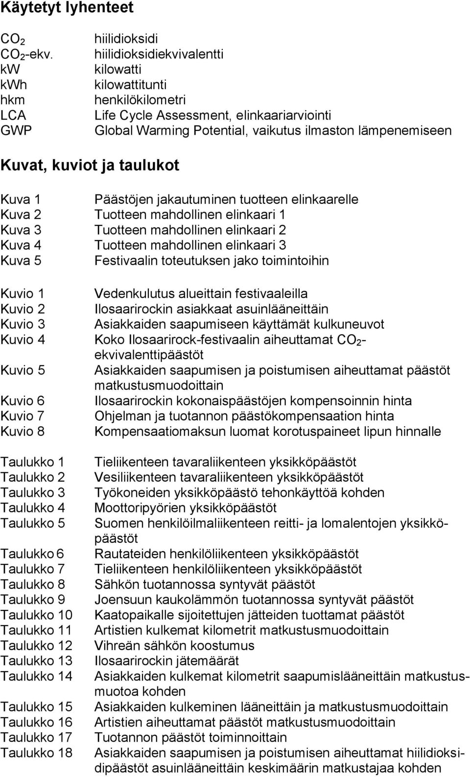 lämpenemiseen Kuvat, kuviot ja taulukot Kuva 1 Päästöjen jakautuminen tuotteen elinkaarelle Kuva 2 Tuotteen mahdollinen elinkaari 1 Kuva 3 Tuotteen mahdollinen elinkaari 2 Kuva 4 Tuotteen mahdollinen