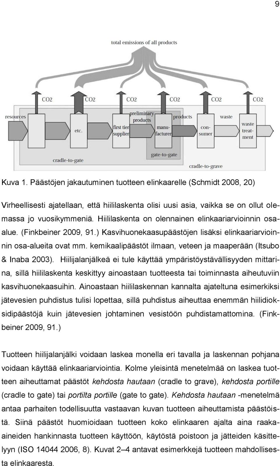 kemikaalipäästöt ilmaan, veteen ja maaperään (Itsubo & Inaba 2003).