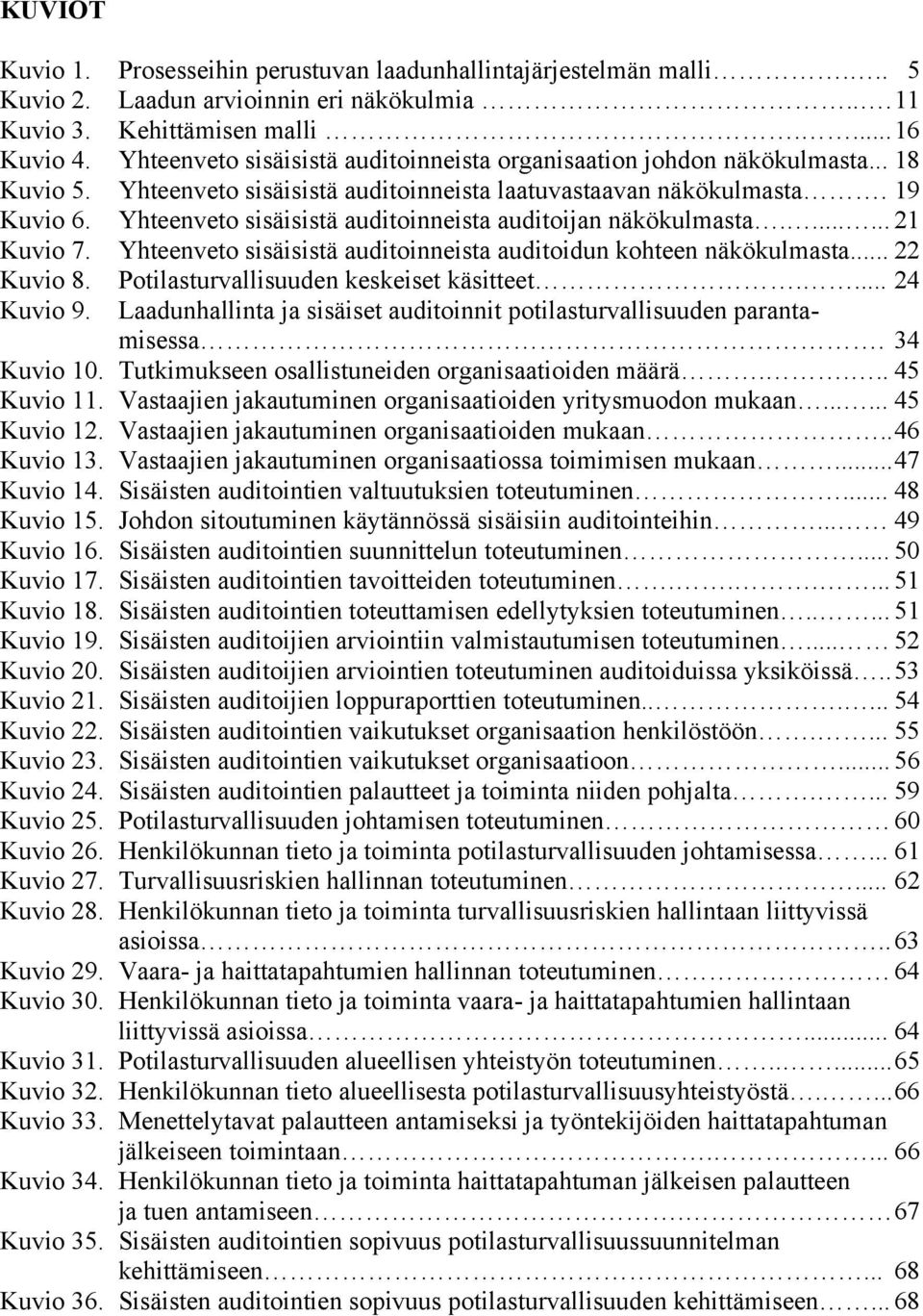 Yhteenveto sisäisistä auditoinneista auditoijan näkökulmasta....... 21 Kuvio 7. Yhteenveto sisäisistä auditoinneista auditoidun kohteen näkökulmasta... 22 Kuvio 8.