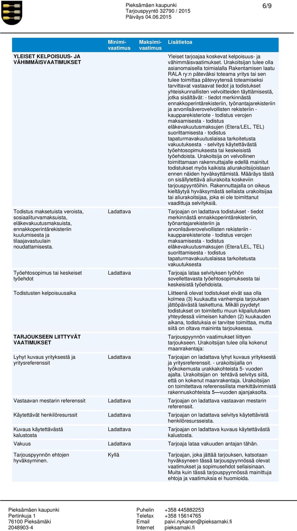 Työehtosopimus tai keskeiset työehdot Todistusten kelpoisuusaika TARJOUKSEEN LIITTYVÄT VAATIMUKSET Lyhyt kuvaus yrityksestä ja yritysreferenssit Minimivaatimus Maksimivaatimus Lisätietoa Yleiset