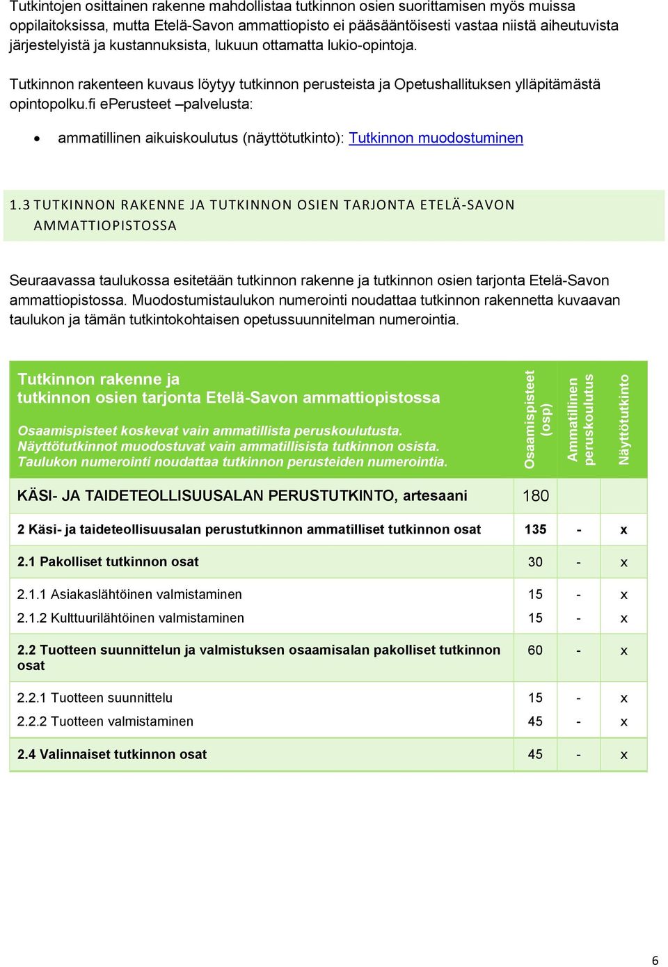 fi eperusteet palvelusta: ammatillinen aikuiskoulutus (näyttötutkinto): Tutkinnon muodostuminen 1.