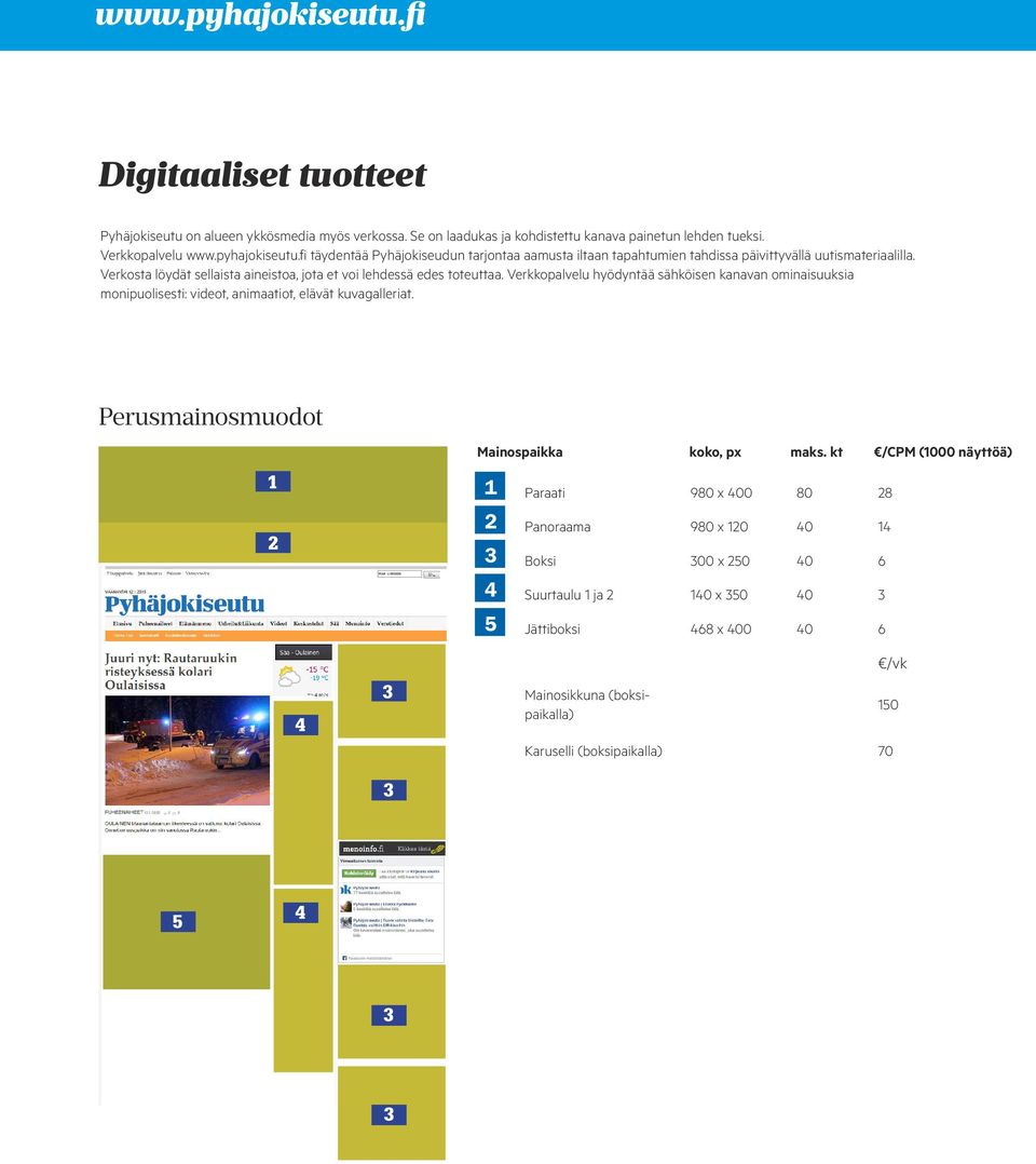 Verkkopalvelu hyödyntää sähköisen kanavan ominaisuuksia monipuolisesti: videot, animaatiot, elävät kuvagalleriat. Perusmainosmuodot 1 2 Mainospaikka koko, px maks.