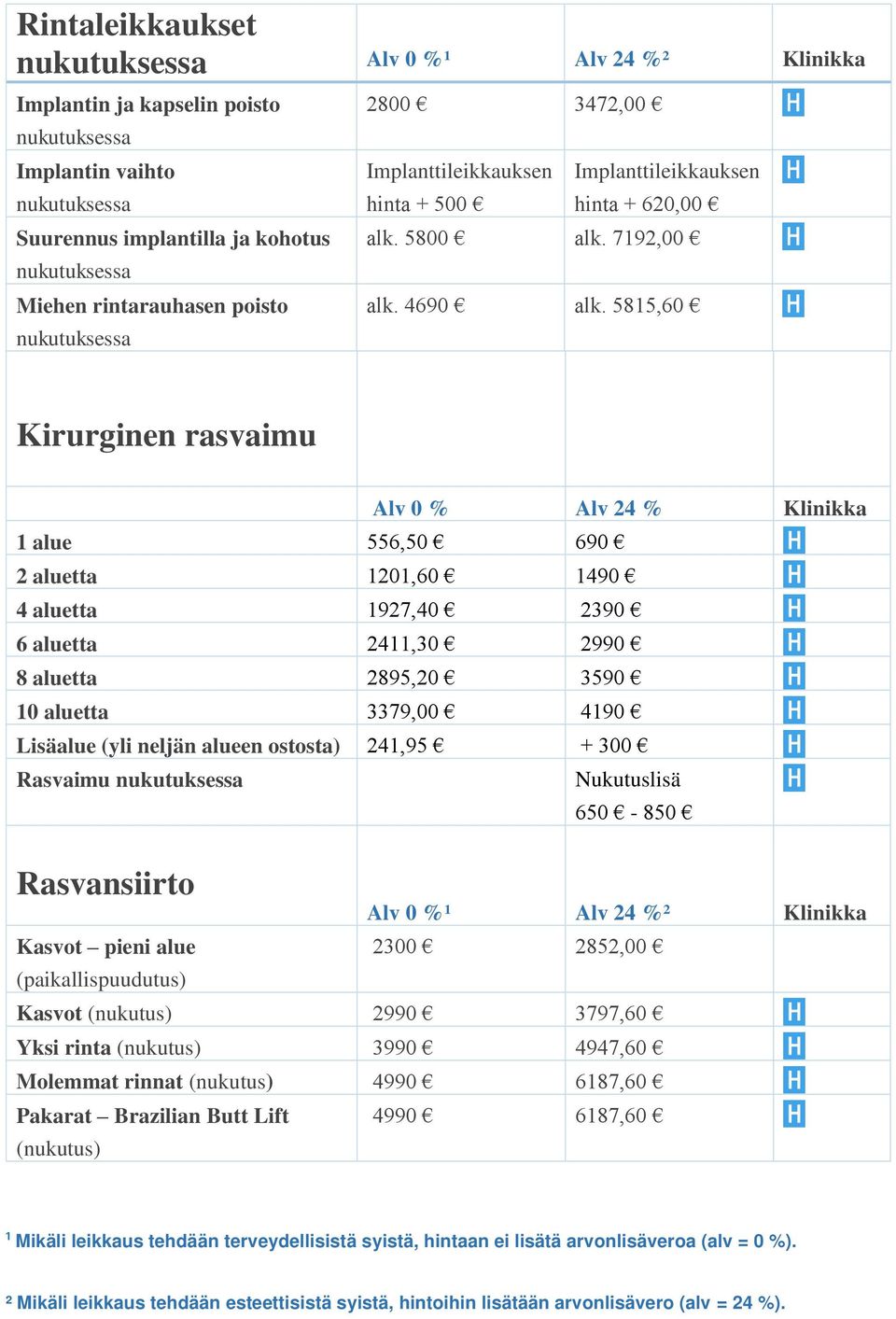 5815,60 Kirurginen rasvaimu Alv 0 % Alv 24 % Klinikka 1 alue 556,50 690 2 aluetta 1201,60 1490 4 aluetta 1927,40 2390 6 aluetta 2411,30 2990 8 aluetta 2895,20 3590 10 aluetta