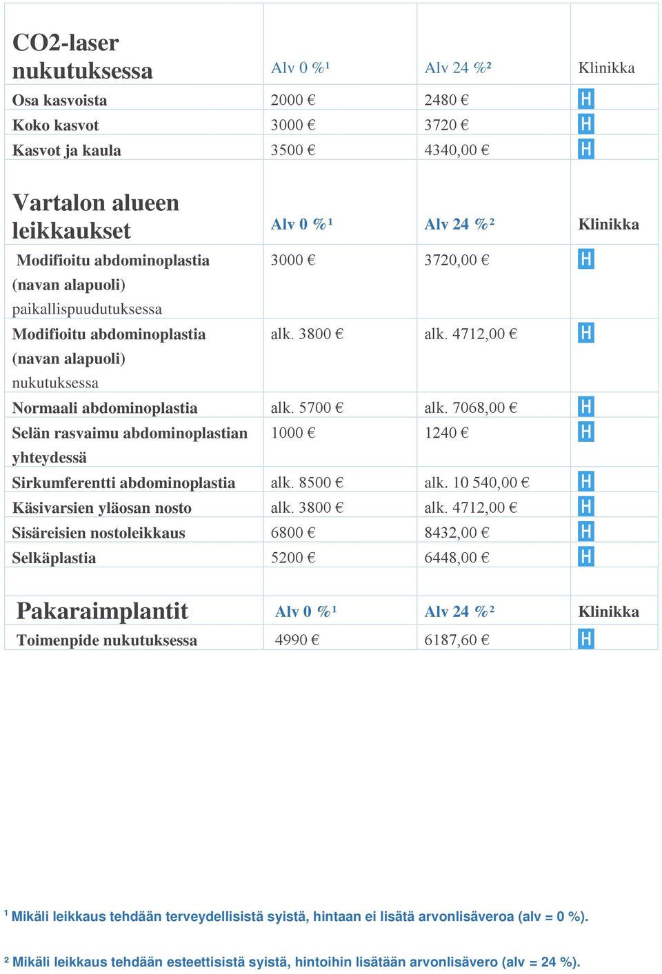 4712,00 Normaali abdominoplastia alk. 5700 alk.