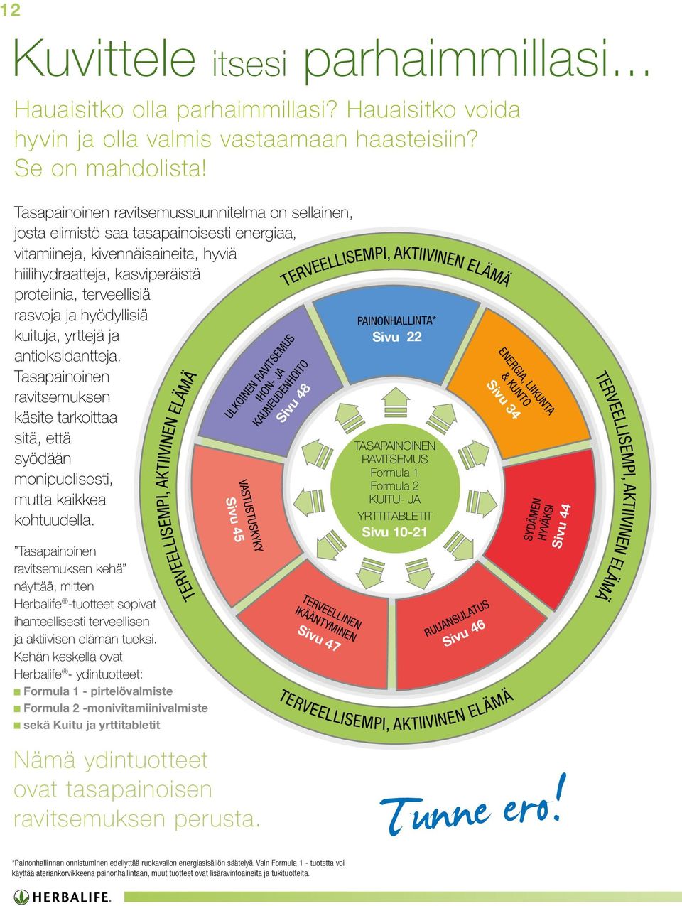 hyödyllisiä kuituja, yrttejä ja antioksidantteja. Tasapainoinen ravitsemuksen käsite tarkoittaa sitä, että syödään monipuolisesti, mutta kaikkea kohtuudella.