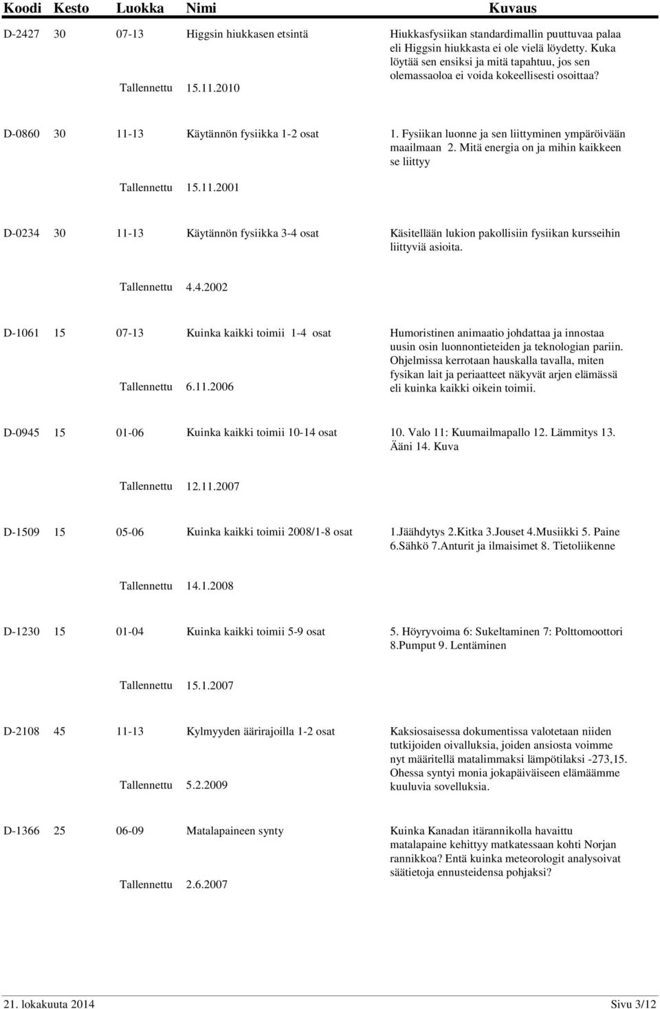 Fysiikan luonne ja sen liittyminen ympäröivään maailmaan 2. Mitä energia on ja mihin kaikkeen se liittyy 15.11.