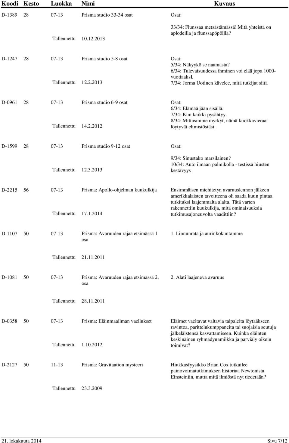 7/34: Kun kaikki pysähtyy. 8/34: Mittasimme myrkyt, nämä kuokkavieraat löytyvät elimistöstäsi. D-1599 28 07-13 Prisma studio 9-12 t 12.3.2013 9/34: Sinustako marsilainen?