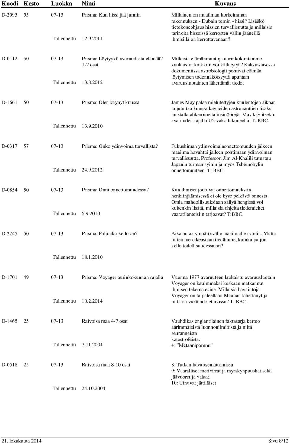 2012 Millaisia elämänmuotoja aurinkokuntamme kaukaisiin kolkkiin voi kätkeytyä?