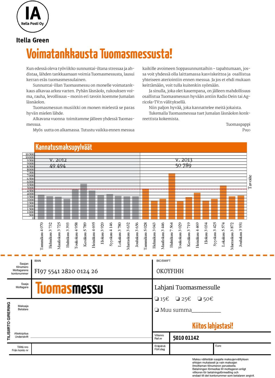 Tuomasmessun musiikki on monen mielestä se paras hyvän mielen lähde. Alkavana vuonna toimitamme jälleen yhdessä Tuomasmessua. Myös uutta on alkamassa.