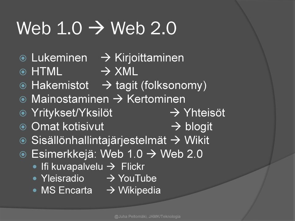 Mainostaminen Kertominen Yritykset/Yksilöt Yhteisöt Omat kotisivut