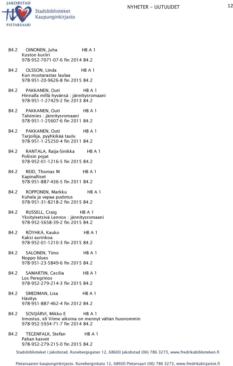 2 84.2 REID, Thomas M HB A 1 Kapinalliset 978-951-887-436-5 fin 2011 84.2 84.2 ROPPONEN, Markku HB A 1 Kuhala ja vapaa pudotus 978-951-31-8218-2 fin 2015 84.2 84.2 RUSSELL, Craig HB A 1 Yksityisetsivä Lennox : jännitysromaani 978-952-5658-39-2 fin 2015 84.