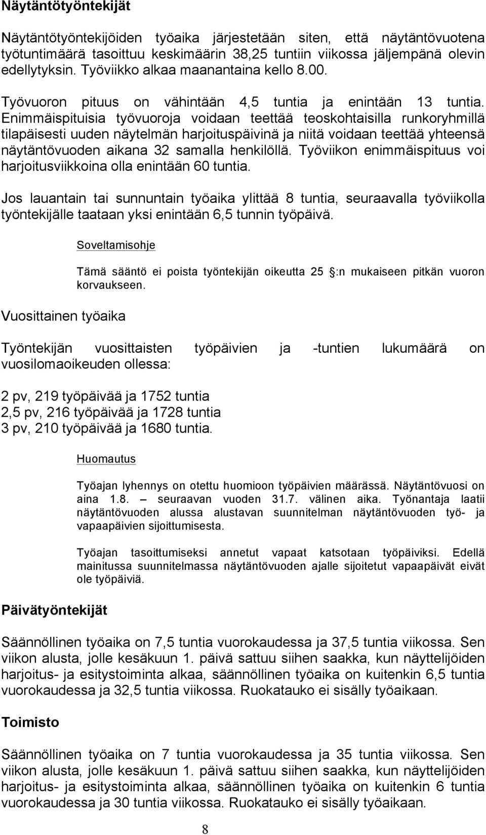 Enimmäispituisia työvuoroja voidaan teettää teoskohtaisilla runkoryhmillä tilapäisesti uuden näytelmän harjoituspäivinä ja niitä voidaan teettää yhteensä näytäntövuoden aikana 32 samalla henkilöllä.