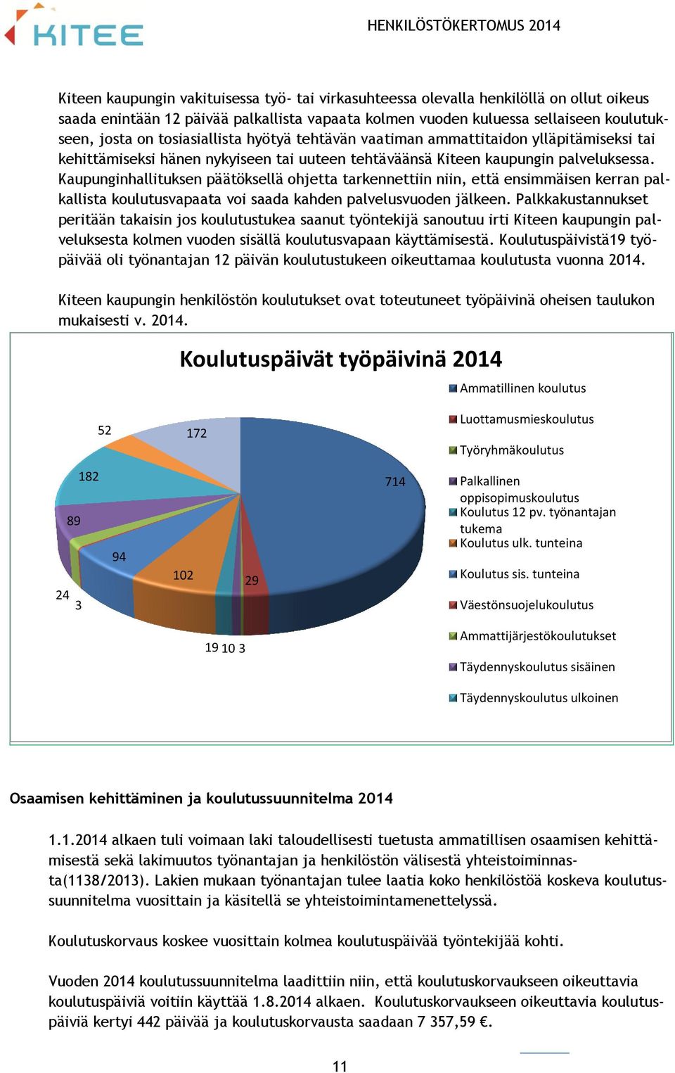 Kaupunginhallituksen päätöksellä ohjetta tarkennettiin niin, että ensimmäisen kerran palkallista koulutusvapaata voi saada kahden palvelusvuoden jälkeen.