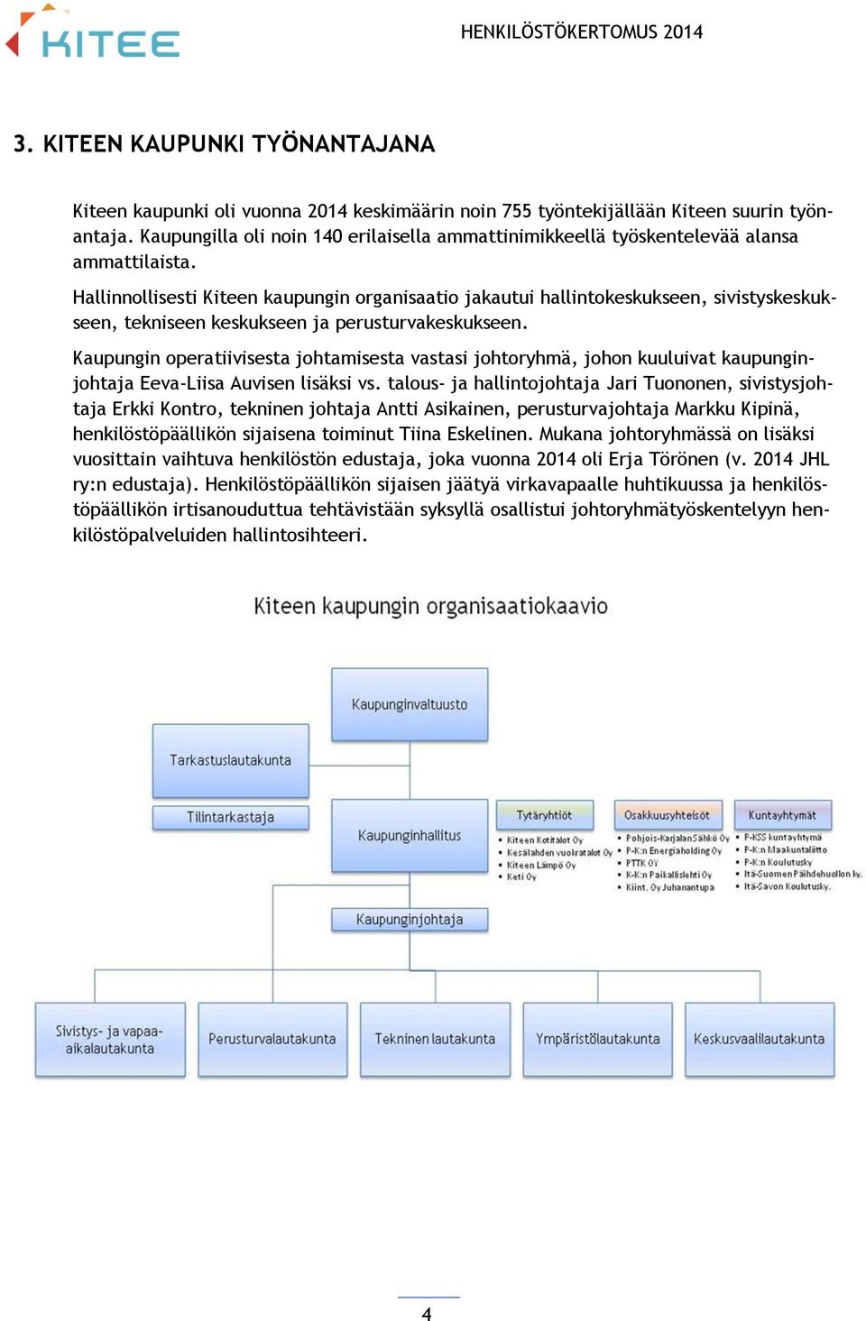 Hallinnollisesti Kiteen kaupungin organisaatio jakautui hallintokeskukseen, sivistyskeskukseen, tekniseen keskukseen ja perusturvakeskukseen.