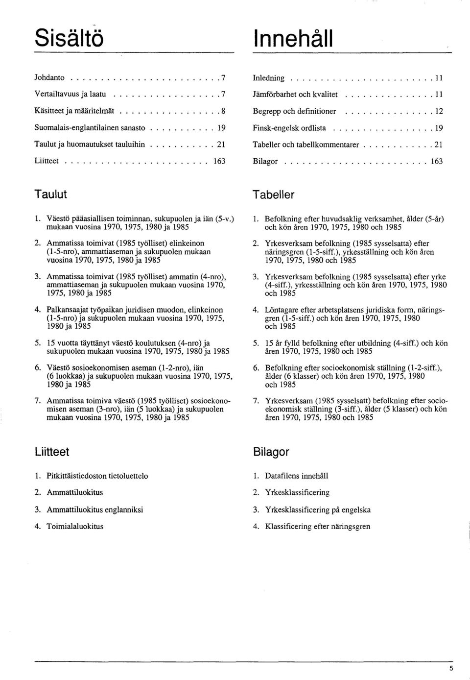 Väestö pääasiallisen toiminnan, sukupuolen ja iän (5-v.) mukaan vuosina,, ja 2. Ammatissa toimivat ( työlliset) elinkeinon (1-5-nro), ammattiaseman ja sukupuolen mukaan vuosina,, ja 3.