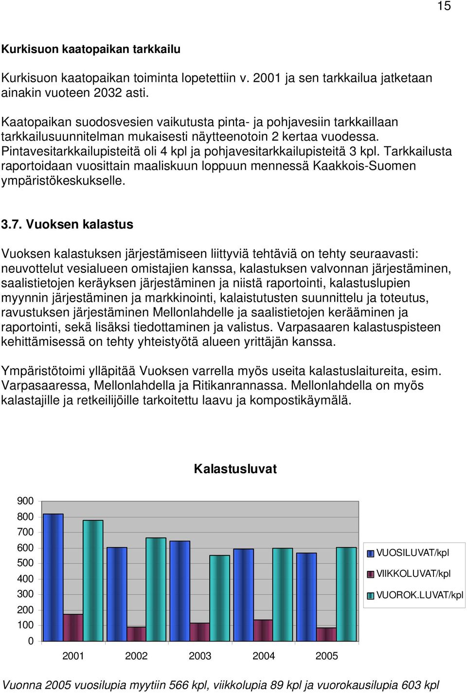 Pintavesitarkkailupisteitä oli 4 kpl ja pohjavesitarkkailupisteitä 3 kpl. Tarkkailusta raportoidaan vuosittain maaliskuun loppuun mennessä Kaakkois-Suomen ympäristökeskukselle. 3.7.