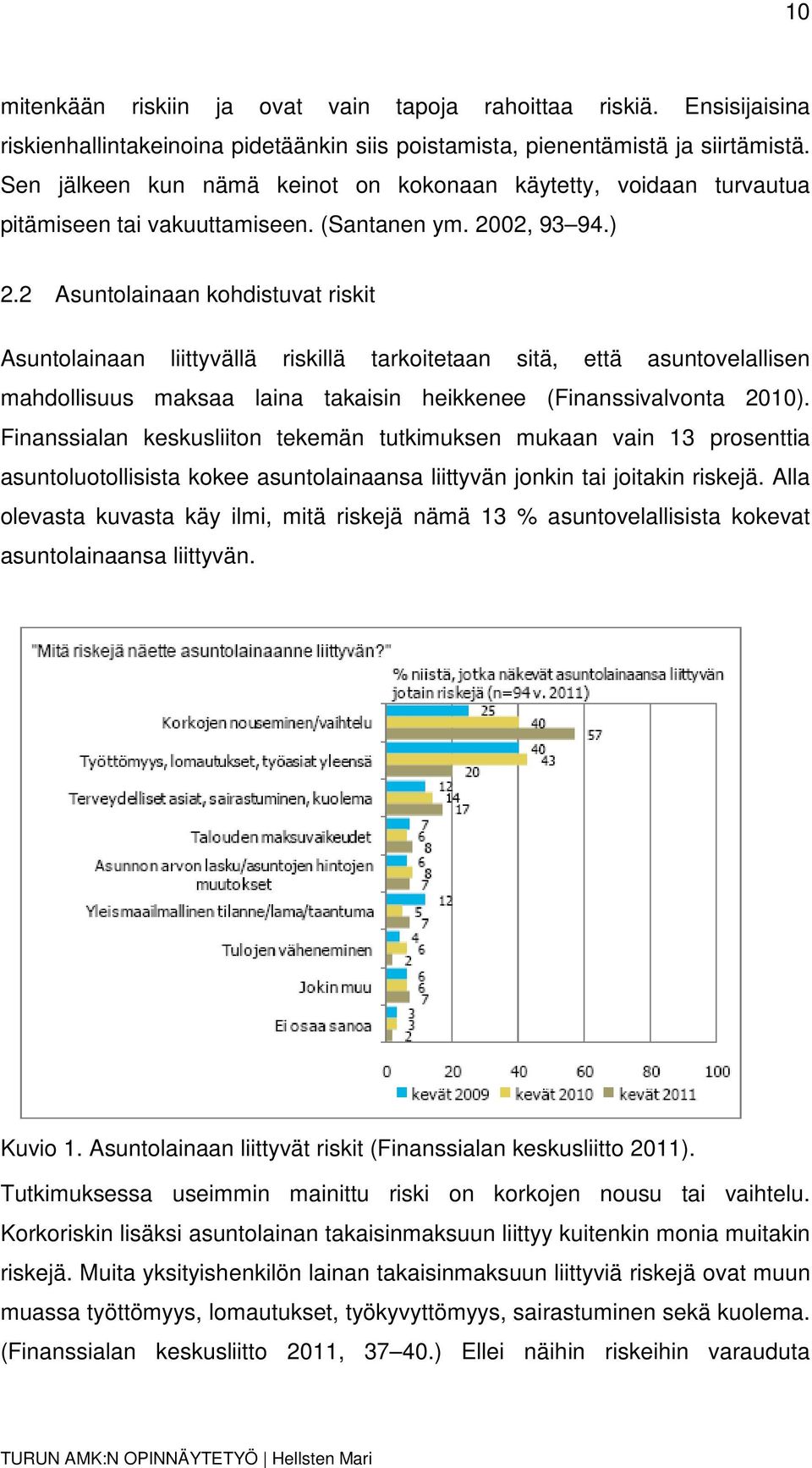 2 Asuntolainaan kohdistuvat riskit Asuntolainaan liittyvällä riskillä tarkoitetaan sitä, että asuntovelallisen mahdollisuus maksaa laina takaisin heikkenee (Finanssivalvonta 2010).