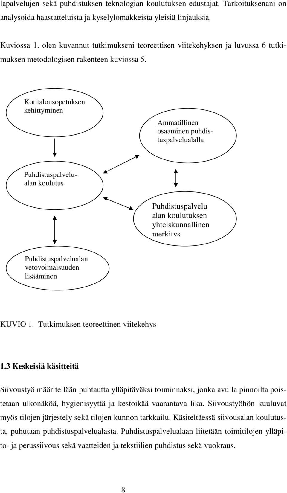 Kotitalousopetuksen kehittyminen Ammatillinen osaaminen puhdistuspalvelualalla Puhdistuspalvelualan koulutus Puhdistuspalvelu alan koulutuksen yhteiskunnallinen merkitys Puhdistuspalvelualan