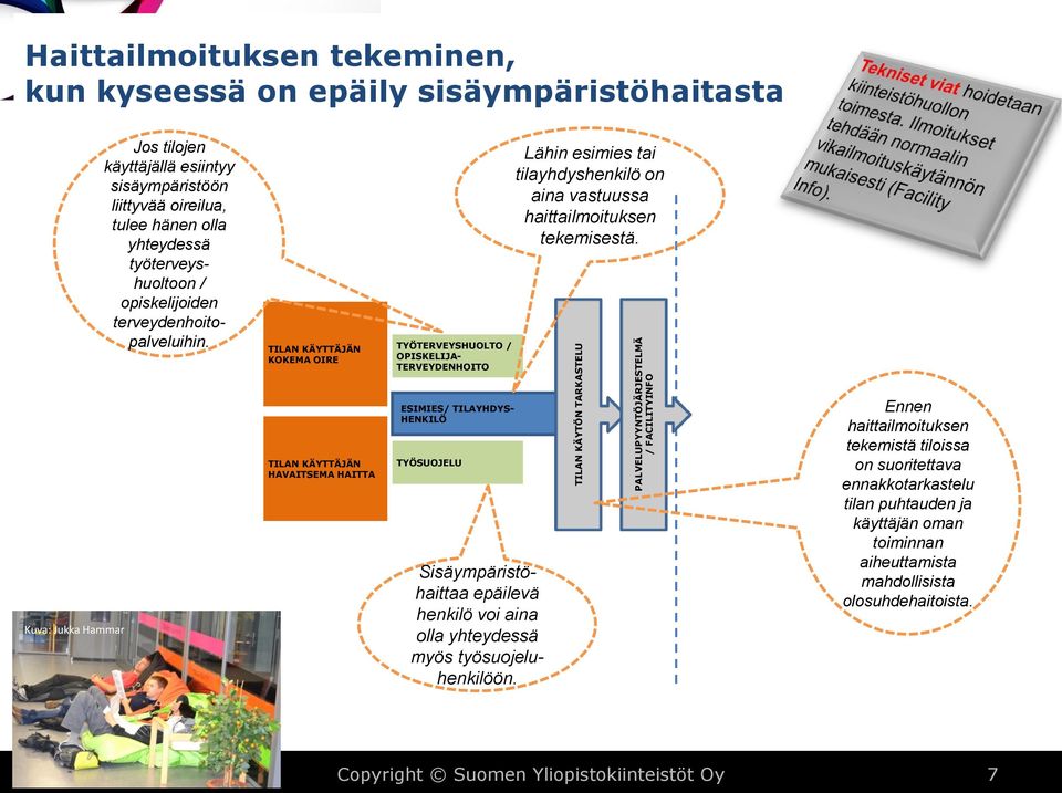 KOKEMA OIRE TYÖTERVEYSHUOLTO / OPISKELIJA- TERVEYDENHOITO Lähin esimies tai tilayhdyshenkilö on aina vastuussa haittailmoituksen tekemisestä.