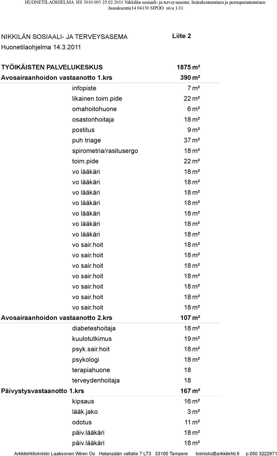 krs 390 m² infopiste 7 m² likainen toim.pide 22 m² omahoitohuone 6 m² osastonhoitaja 18 m² postitus 9 m² puh triage 37 m² spirometria/rasitusergo 18 m² toim.