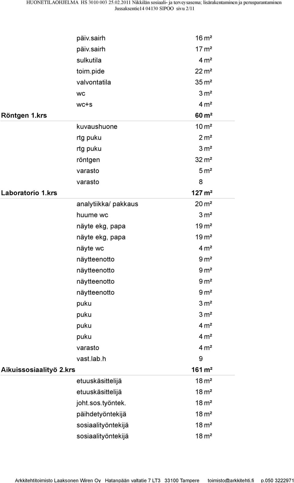 krs 127 m² analytiikka/ pakkaus 20 m² huume wc 3 m² näyte ekg, papa 19 m² näyte ekg, papa 19 m² näyte wc 4 m² näytteenotto 9 m² näytteenotto 9 m² näytteenotto 9 m² näytteenotto 9 m² puku 3 m² puku 3