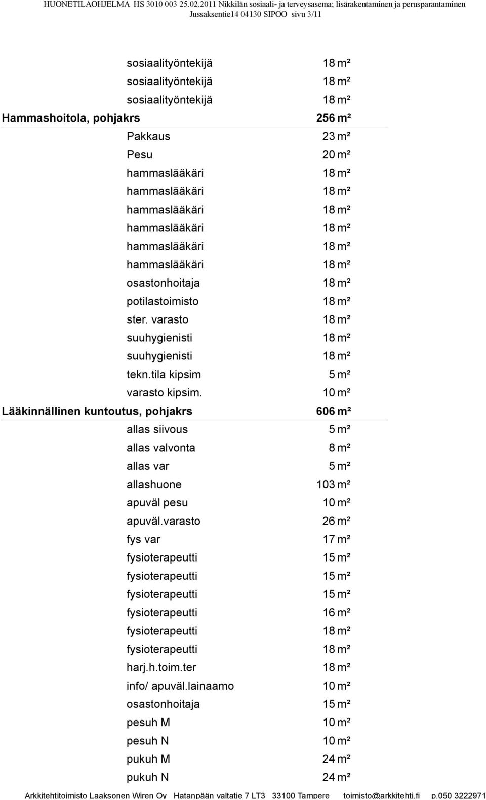 Hammashoitola, pohjakrs 256 m² Pakkaus 23 m² Pesu 20 m² hammaslääkäri 18 m² hammaslääkäri 18 m² hammaslääkäri 18 m² hammaslääkäri 18 m² hammaslääkäri 18 m² hammaslääkäri 18 m² osastonhoitaja 18 m²