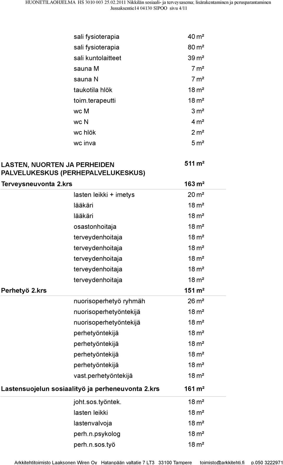 m² sauna N 7 m² taukotila hlök 18 m² toim.terapeutti 18 m² wc M 3 m² wc N 4 m² wc hlök 2 m² wc inva 5 m² LASTEN, NUORTEN JA PERHEIDEN PALVELUKESKUS (PERHEPALVELUKESKUS) 511 m² Terveysneuvonta 2.