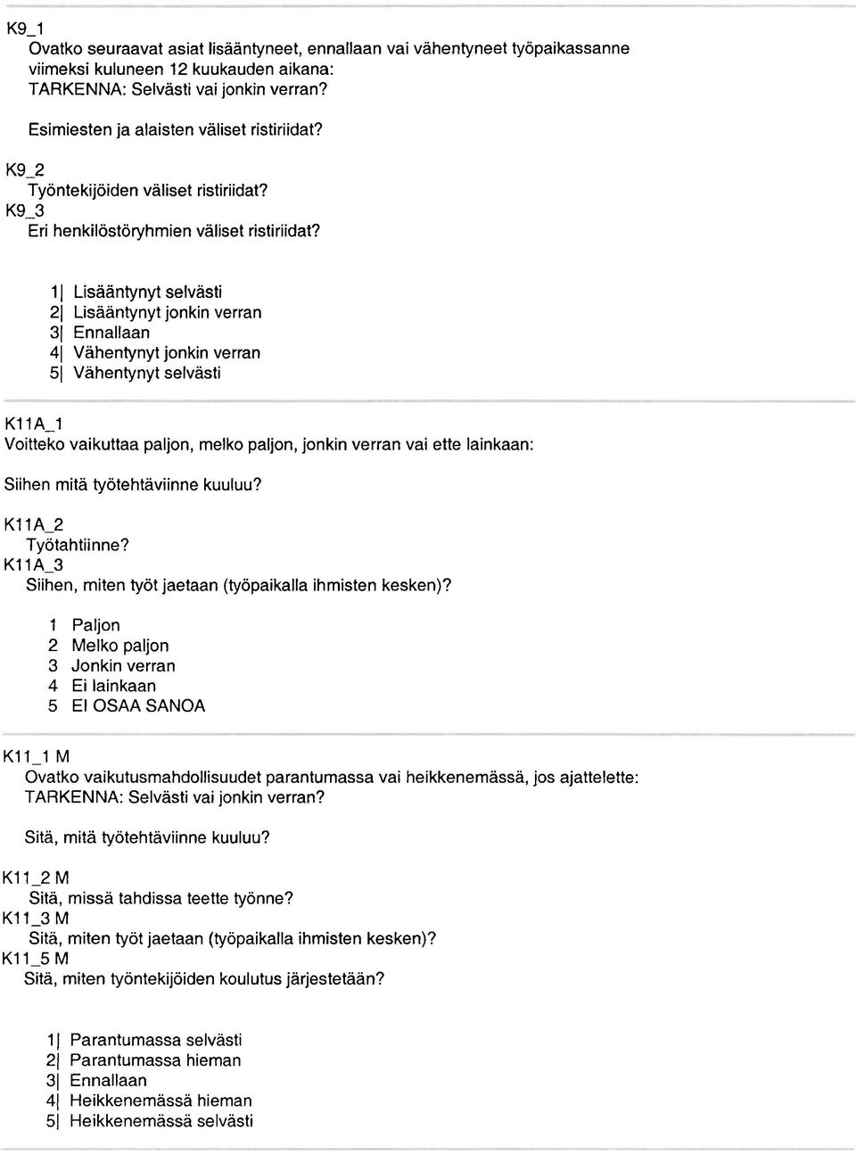 11 Lisääntynyt selvasti 21 Lisaantynyt jonkin verran 31 Ennallaan 41 Vähentynyt jonkin verran 51 Vahentynyt selvasti K11 A-1 Voitteko vaikuttaa paljon, melko paljon, jonkin verran vai ette lainkaan: