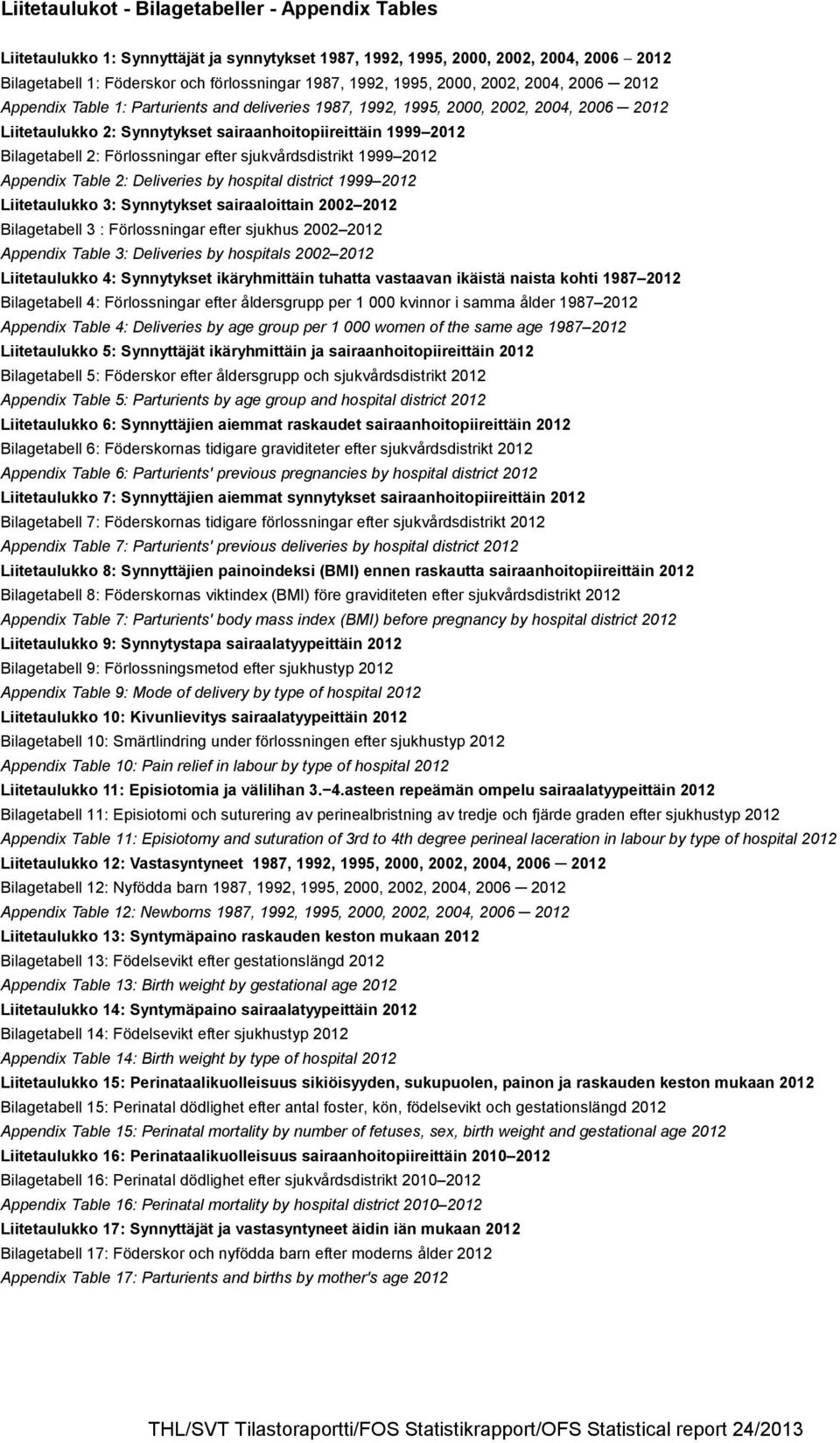 Bilagetabell 2: Förlossningar efter sjukvårdsdistrikt 1999 2012 Appendix Table 2: Deliveries by hospital district 1999 2012 Liitetaulukko 3: Synnytykset sairaaloittain 2002 2012 Bilagetabell 3 :