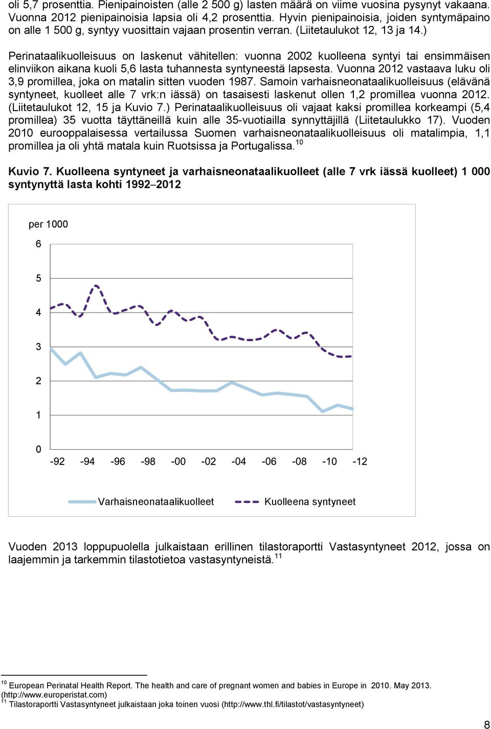 ) Perinataalikuolleisuus on laskenut vähitellen: vuonna 2002 kuolleena syntyi tai ensimmäisen elinviikon aikana kuoli 5,6 lasta tuhannesta syntyneestä lapsesta.