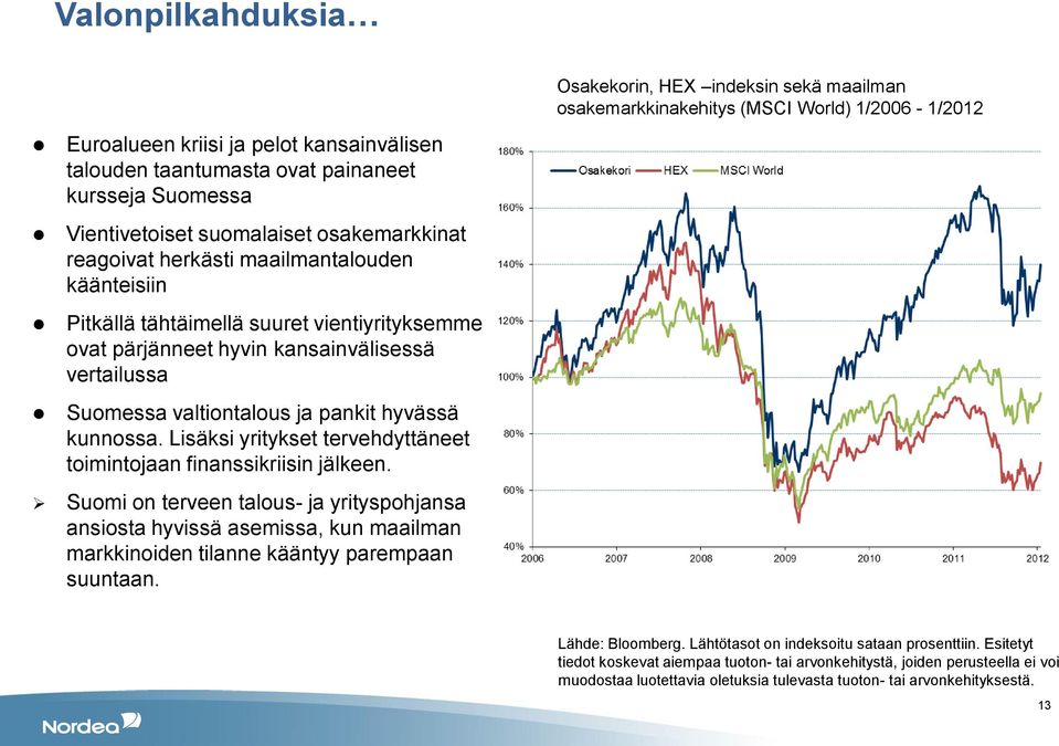 Lisäksi yritykset tervehdyttäneet toimintojaan finanssikriisin jälkeen.