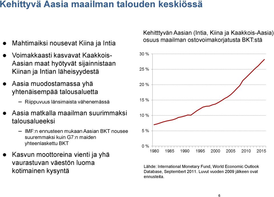 vähenemässä Aasia matkalla maailman suurimmaksi talousalueeksi IMF:n ennusteen mukaan Aasian BKT nousee suuremmaksi kuin G7:n maiden yhteenlaskettu BKT Kasvun moottoreina