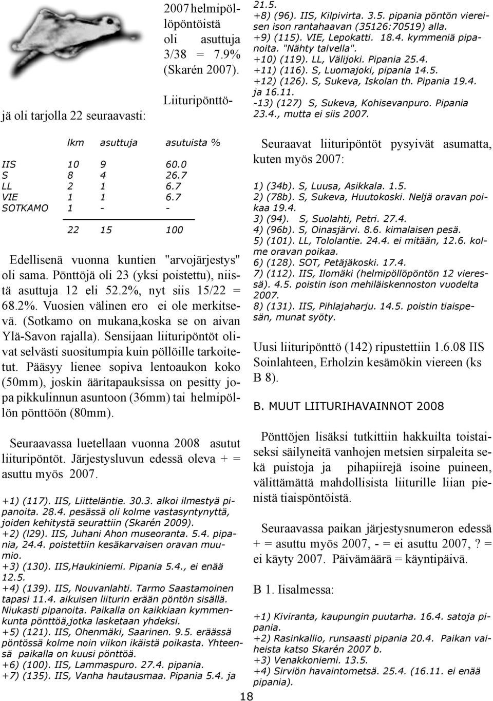 LL, Välijoki. Pipania 25.4. +11) (116). S, Luomajoki, pipania 14.5. +12) (126). S, Sukeva, Iskolan th. Pipania 19.4. ja 16.11. -13) (127) S, Sukeva, Kohisevanpuro. Pipania 23.4., mutta ei siis 2007.