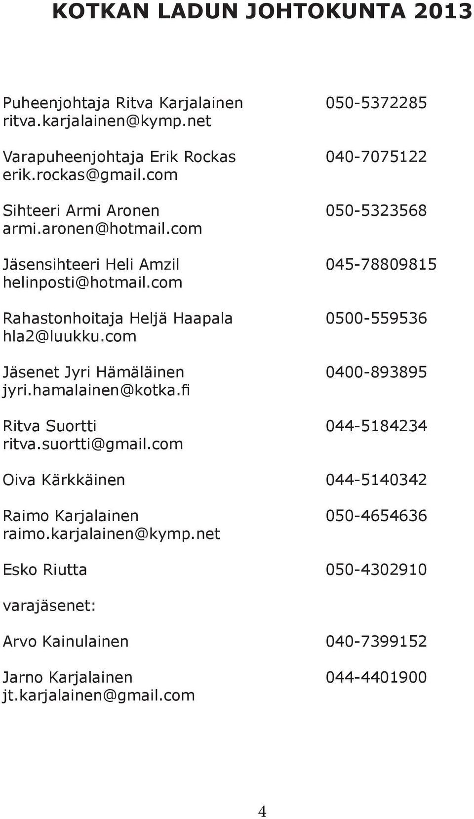 com Rahastonhoitaja Heljä Haapala 0500-559536 hla2@luukku.com Jäsenet Jyri Hämäläinen 0400-893895 jyri.hamalainen@kotka.fi Ritva Suortti 044-5184234 ritva.