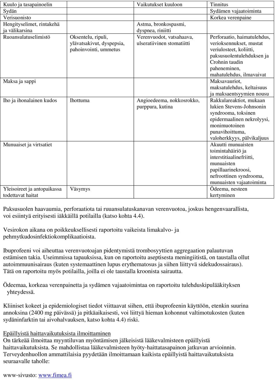 veriulosteet, koliitti, paksusuolentulehduksen ja Crohnin taudin paheneminen, mahatulehdus, ilmavaivat Maksa ja sappi Maksavauriot, maksatulehdus, keltaisuus ja maksaentsyymien nousu Iho ja