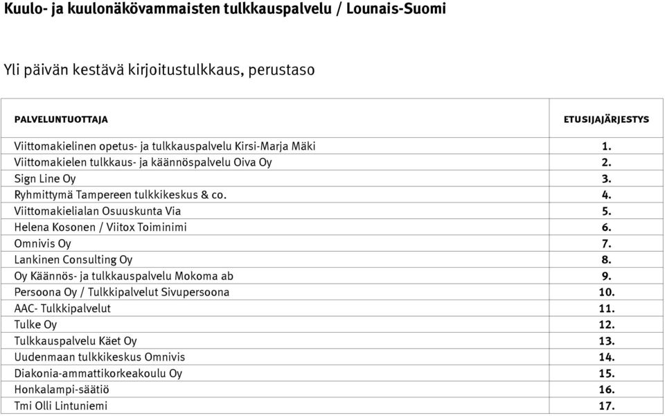 Lankinen Consulting Oy 8. Oy Käännös- ja tulkkauspalvelu Mokoma ab 9. Persoona Oy / Tulkkipalvelut Sivupersoona 10.