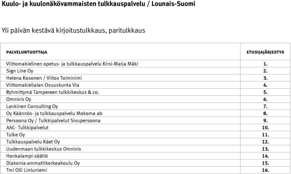 Oy Käännös- ja tulkkauspalvelu Mokoma ab 8. Persoona Oy / Tulkkipalvelut Sivupersoona 9. AAC- Tulkkipalvelut 10.