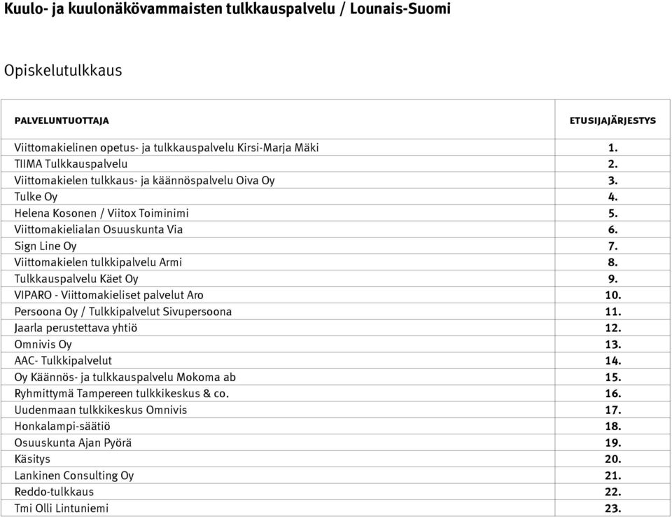 Persoona Oy / Tulkkipalvelut Sivupersoona 11. Jaarla perustettava yhtiö 12. Omnivis Oy 13. AAC- Tulkkipalvelut 14. Oy Käännös- ja tulkkauspalvelu Mokoma ab 15.