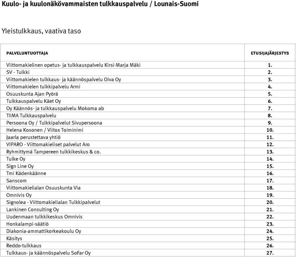 VIPARO - Viittomakieliset palvelut Aro 12. Ryhmittymä Tampereen tulkkikeskus & co. 13. Tulke Oy 14. Sign Line Oy 15. Tmi Kädenkäänne 16. Sanscom 17. Viittomakielialan Osuuskunta Via 18. Omnivis Oy 19.