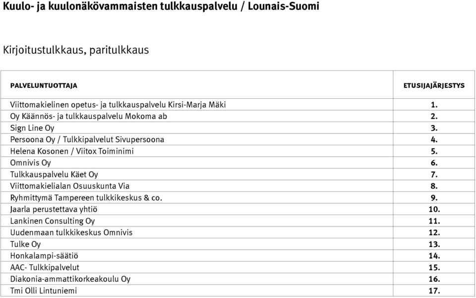 Viittomakielialan Osuuskunta Via 8. Ryhmittymä Tampereen tulkkikeskus & co. 9. Jaarla perustettava yhtiö 10.