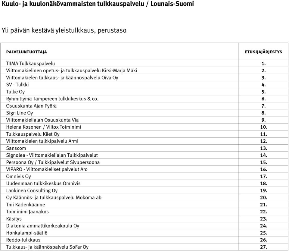 Tulkkauspalvelu Käet Oy 11. Viittomakielen tulkkipalvelu Armi 12. Sanscom 13. Signolea - Viittomakielialan Tulkkipalvelut 14. Persoona Oy / Tulkkipalvelut Sivupersoona 15.