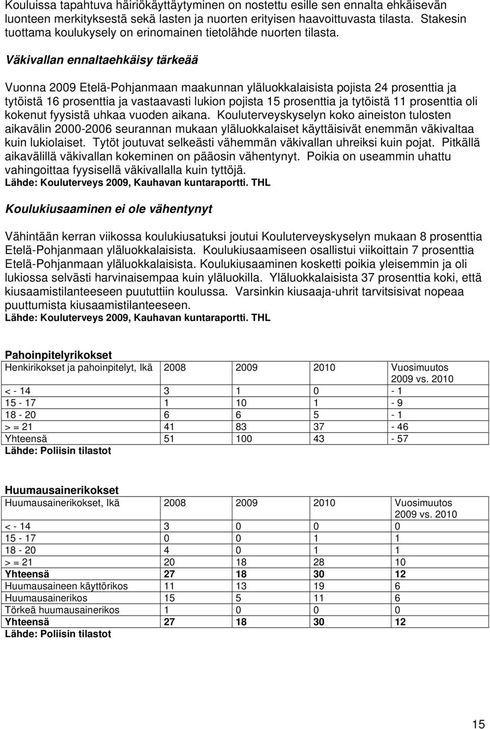 Väkivallan ennaltaehkäisy tärkeää Vuonna 2009 Etelä-Pohjanmaan maakunnan yläluokkalaisista pojista 24 prosenttia ja tytöistä 16 prosenttia ja vastaavasti lukion pojista 15 prosenttia ja tytöistä 11