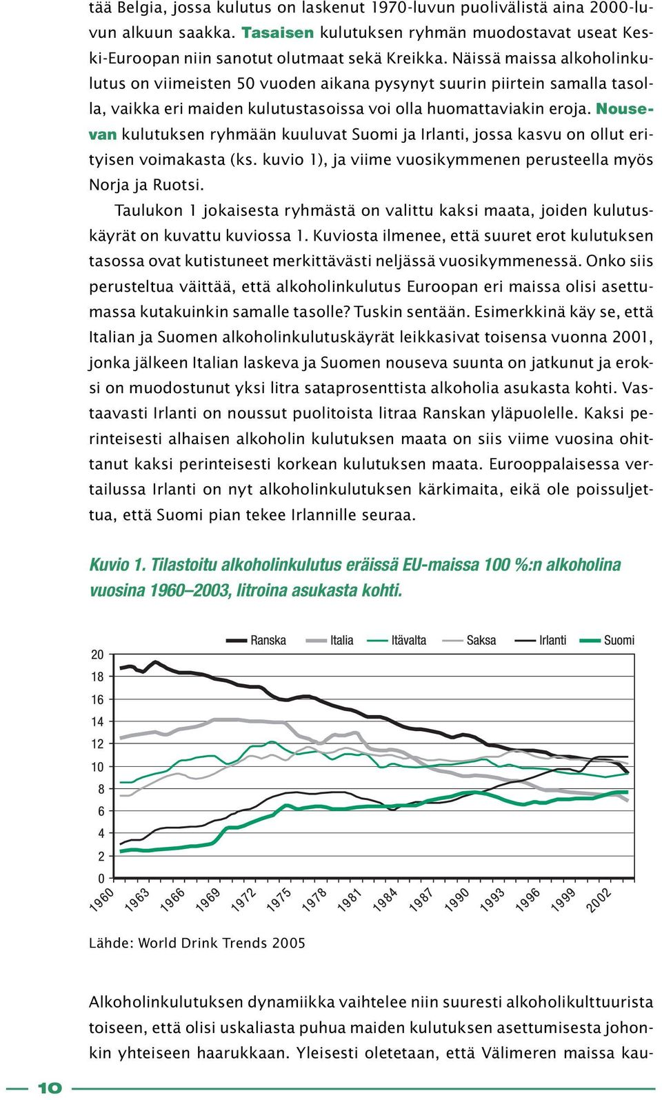 Nousevan kulutuksen ryhmään kuuluvat Suomi ja Irlanti, jossa kasvu on ollut erityisen voimakasta (ks. kuvio 1), ja viime vuosikymmenen perusteella myös Norja ja Ruotsi.