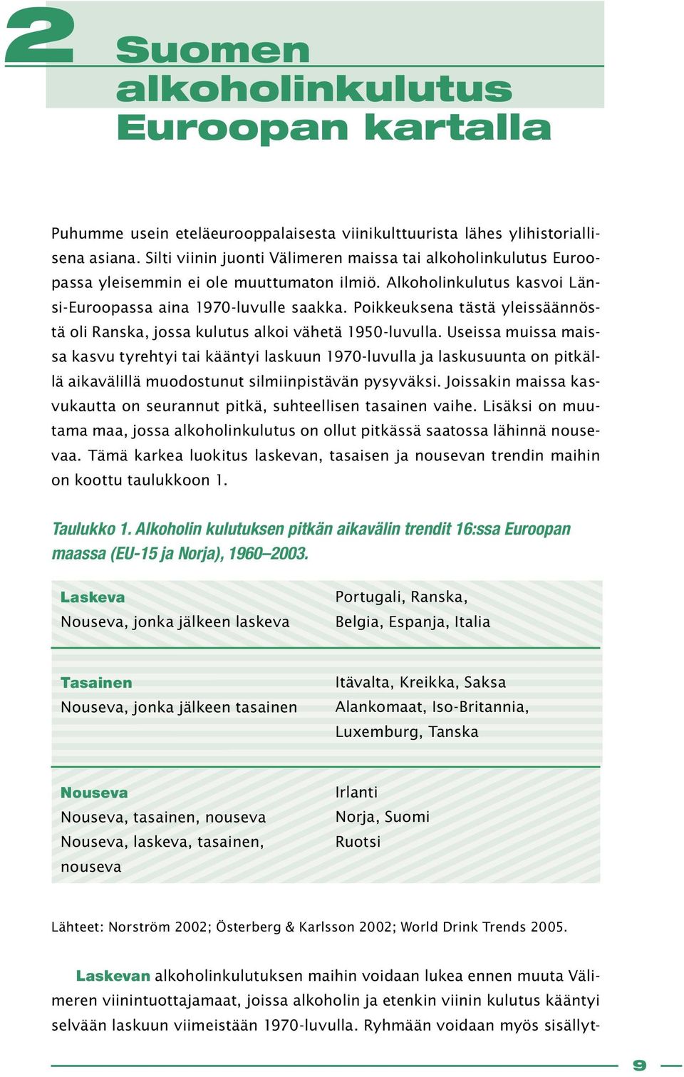 Poikkeuksena tästä yleissäännöstä oli Ranska, jossa kulutus alkoi vähetä 1950-luvulla.