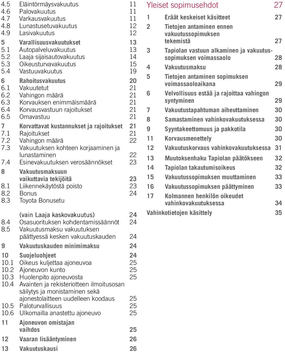 4 Korvausvastuun rajoitukset 21 6.5 Omavastuu 21 7 Korvattavat kustannukset ja rajoitukset 21 7.1 Rajoitukset 21 7.2 Vahingon määrä 22 7.3 Vakuutuksen kohteen korjaaminen ja lunastaminen 22 7.