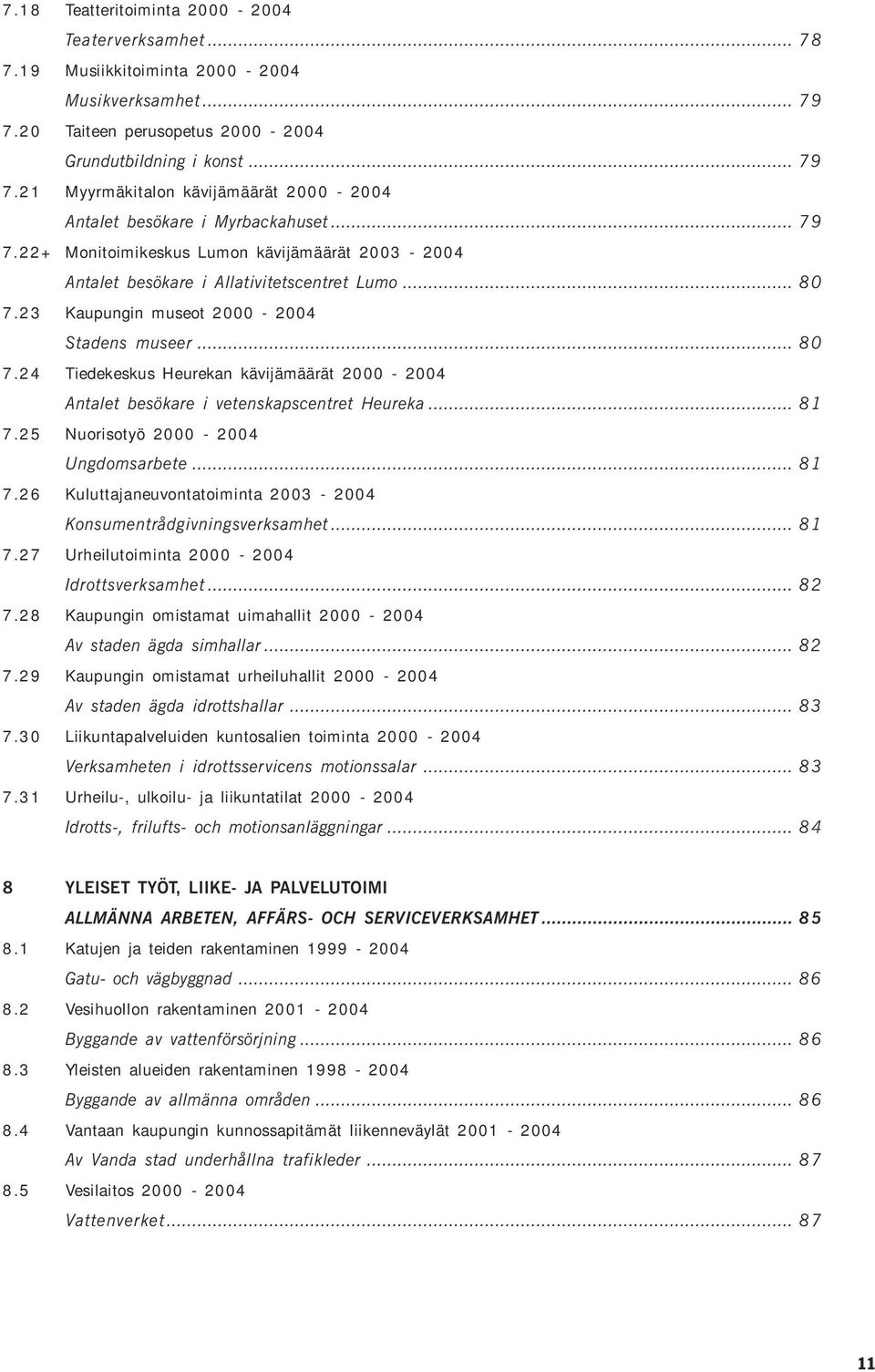 23 Kaupungin museot 2000-2004 Stadens museer... 80 7.24 Tiedekeskus Heurekan kävijämäärät 2000-2004 Antalet besökare i vetenskapscentret Heureka... 81 7.