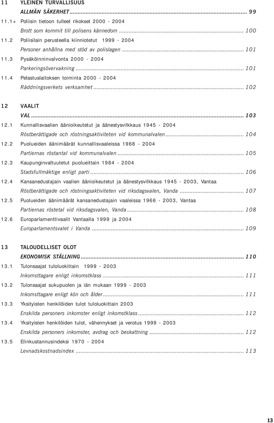 .. 102 12 VAALIT VAL... 103 12.1 Kunnallisvaalien äänioikeutetut ja äänestysvilkkaus 1945-2004 Röstberättigade och röstningsaktiviteten vid kommunalvalen... 104 12.