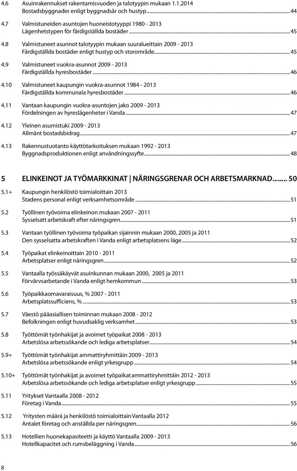 8 Valmistuneet asunnot talotyypin mukaan suuralueittain 2009-2013 Färdigställda bostäder enligt hustyp och storområde... 45 4.9 Valmistuneet vuokra-asunnot 2009-2013 Färdigställda hyresbostäder... 46 4.