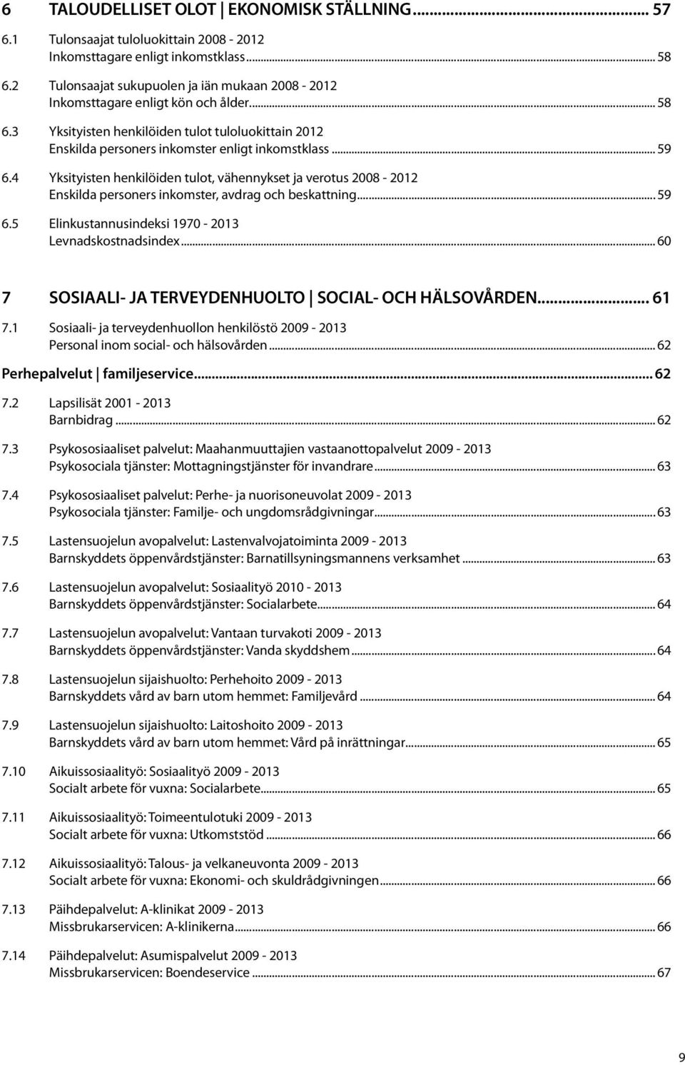 4 Yksityisten henkilöiden tulot, vähennykset ja verotus 2008-2012 Enskilda personers inkomster, avdrag och beskattning... 59 6.5 Elinkustannusindeksi 1970-2013 Levnadskostnadsindex.