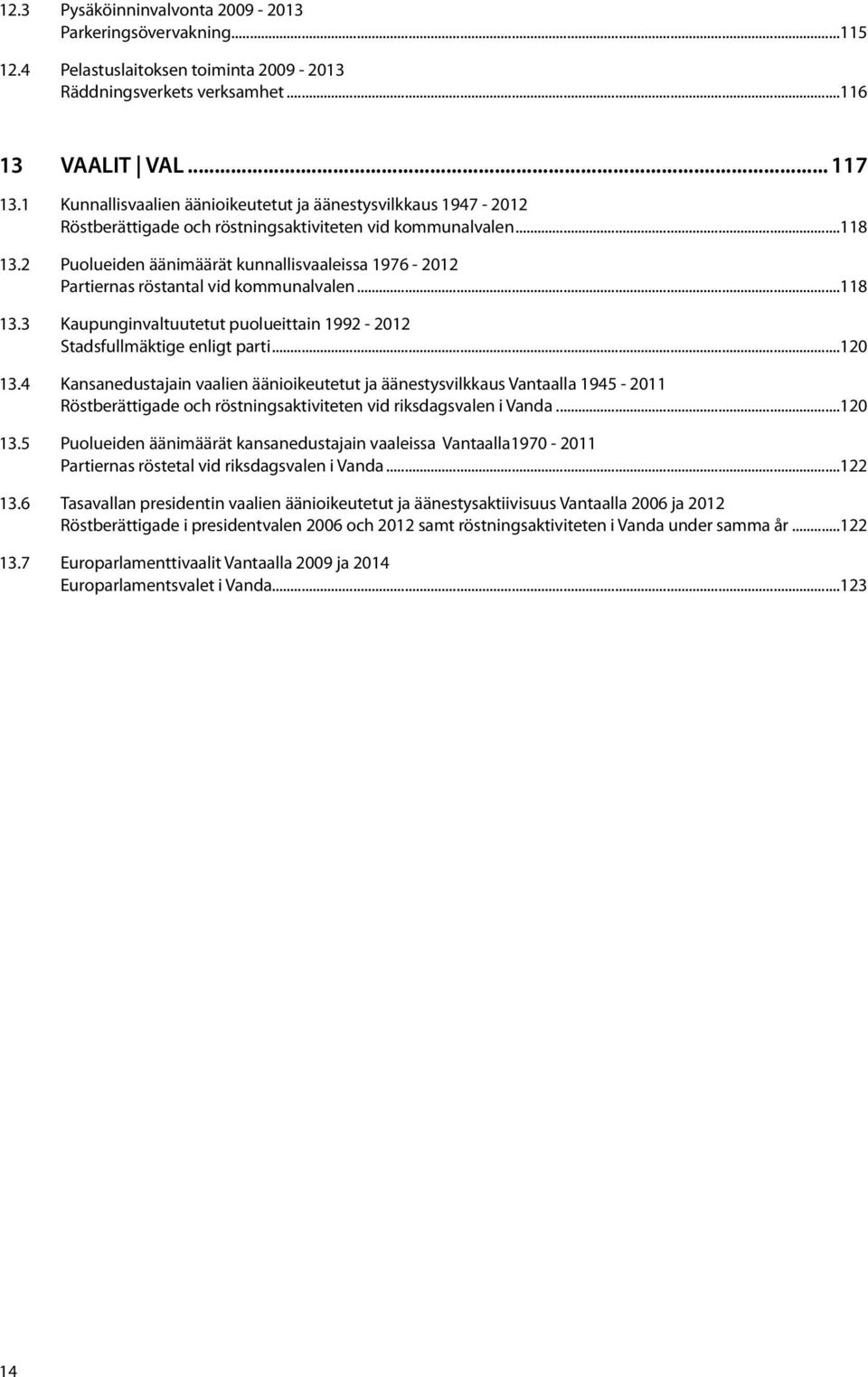 2 Puolueiden äänimäärät kunnallisvaaleissa 1976-2012 Partiernas röstantal vid kommunalvalen...118 13.3 Kaupunginvaltuutetut puolueittain 1992-2012 Stadsfullmäktige enligt parti...120 13.